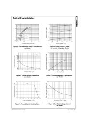 FYP2010DN datasheet.datasheet_page 2