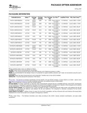 SN74CBTLV3857DBQR datasheet.datasheet_page 5