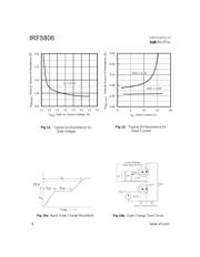 IRF5806 数据规格书 6