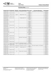 20C300 datasheet.datasheet_page 6