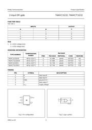 74AHCT1G32 datasheet.datasheet_page 3