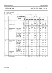 74AHCT1G32 datasheet.datasheet_page 5