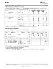 LMC6032IN/NOPB datasheet.datasheet_page 4