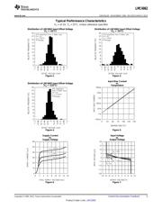 LMC6062IM datasheet.datasheet_page 5