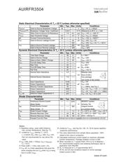 AUIRFR3504TR datasheet.datasheet_page 2