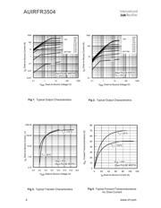 AUIRFR3504TR datasheet.datasheet_page 4