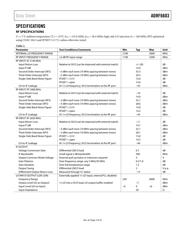 ADRF6603-EVALZ datasheet.datasheet_page 3