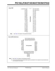 PIC18F56K42-E/PT 数据规格书 6
