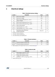 STL15DN4F5 数据规格书 3