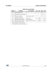STL15DN4F5 数据规格书 5