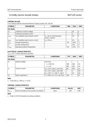 BAT120A,115 数据规格书 3