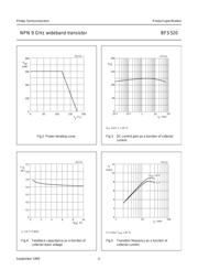 BFS520 datasheet.datasheet_page 4