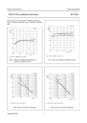 BFS520 datasheet.datasheet_page 5