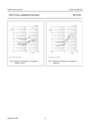 BFS520 datasheet.datasheet_page 6