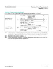 MAX6330LUR+T datasheet.datasheet_page 3