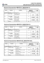 LM2576T-12 datasheet.datasheet_page 4
