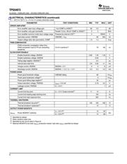 TPS54973EVM-017 datasheet.datasheet_page 4