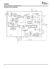 TPS54973EVM-017 datasheet.datasheet_page 6