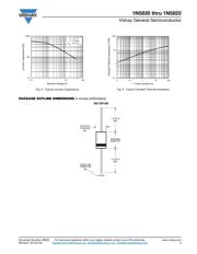 1N5821-E3/54 datasheet.datasheet_page 3