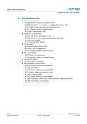 ISP1362EEUM datasheet.datasheet_page 4