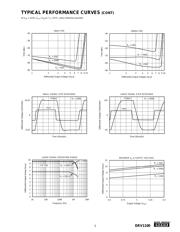 DRV1100P datasheet.datasheet_page 5