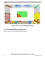 SPC5777CDK3MME4R datasheet.datasheet_page 6