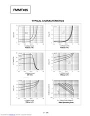 FMMT495TC datasheet.datasheet_page 2