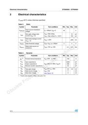 STD95N04 datasheet.datasheet_page 4