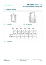 74HC174D,652 datasheet.datasheet_page 3