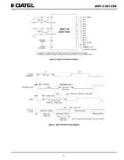 ADS-118 数据规格书 5