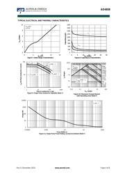 AO4838 datasheet.datasheet_page 4