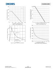 PTVS6V0S1UR datasheet.datasheet_page 3