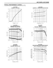 UPC8128TA-E3 datasheet.datasheet_page 3