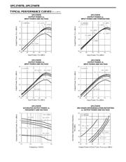 UPC8128TA-E3 datasheet.datasheet_page 4