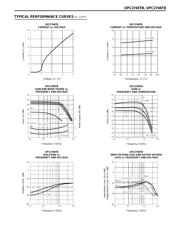 UPC8128TA-E3 datasheet.datasheet_page 5