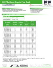 ACML-0805-600-T datasheet.datasheet_page 1