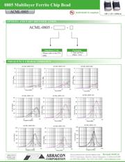 ACML-0805-600-T datasheet.datasheet_page 2