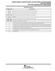 SN74ABTH18502APMG4 datasheet.datasheet_page 5