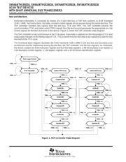 SN74ABTH18502APMG4 datasheet.datasheet_page 6