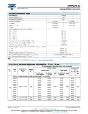 BFC233920104 datasheet.datasheet_page 3