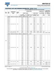 BFC233920104 datasheet.datasheet_page 5