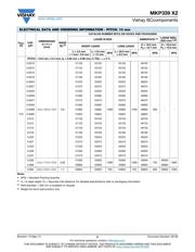 BFC233920104 datasheet.datasheet_page 6