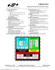 C8051F321 Datenblatt PDF