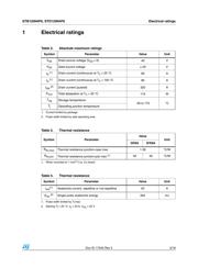 STD120N4F6 datasheet.datasheet_page 3