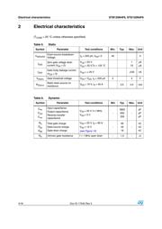 STD120N4F6 datasheet.datasheet_page 4