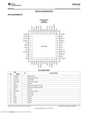 TRF371125IRGZT datasheet.datasheet_page 3