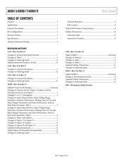 AD8619ARUZ-REEL datasheet.datasheet_page 2