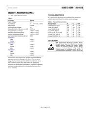 AD8619ARUZ-REEL datasheet.datasheet_page 5