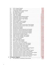 TSB43AB23PDTG4 datasheet.datasheet_page 4