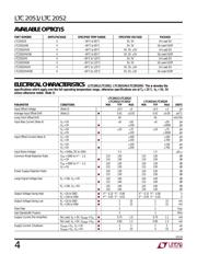 LTC2052 datasheet.datasheet_page 4